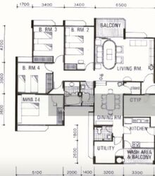 Mimosa Park (D28), Condominium #588805871